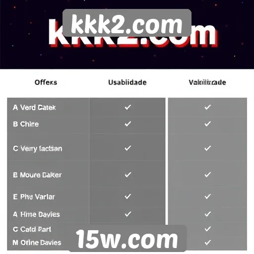 Comparação entre kkk2.com e outros sites de jogos